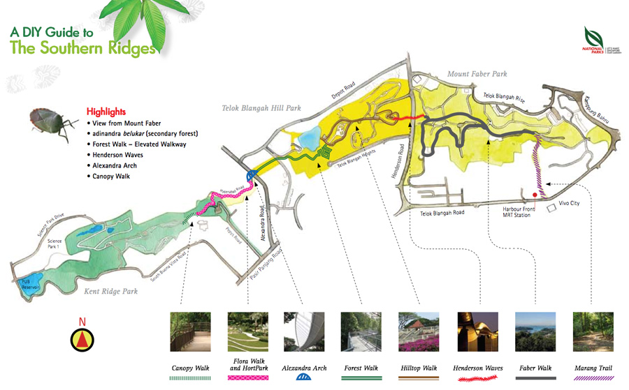 Southern Ridges – The 3rd AsiaEvo Conference